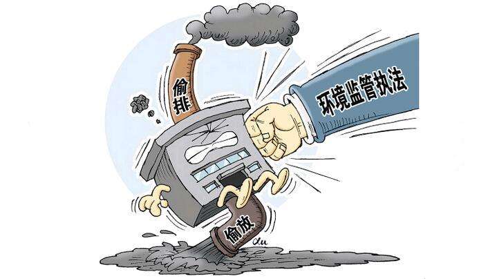 環保整(zhěng)改