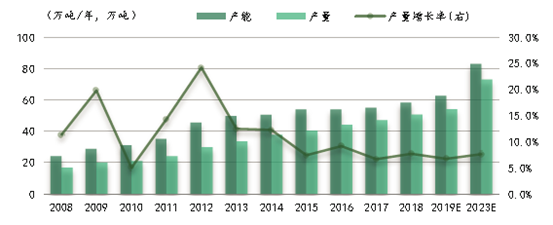 87yfva2.png 87yfva2.png